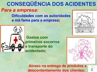 CONSEQÜÊNCIA DOS ACIDENTES
Para a empresa:
Gastos com
primeiros socorros
e transporte do
acidentado;
Atraso na entrega de produtos e
descontentamento dos clientes;
Dificuldades com as autoridades
e má fama para a empresa;
 