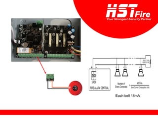 Each bell 18mA
 