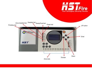 Power led
Ready/Fault led
Disabled led
Zone disabled led
Predelay led UP button
Enter
Down
Escape
Zone leds
 