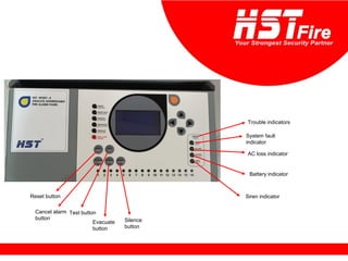 Trouble indicators
System fault
indicator
AC loss indicator
Battery indicator
Siren indicator
Reset button
Cancel alarm
button
Test button
Evacuate
button
Silence
button
 