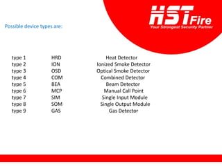 Possible device types are:
type 1 HRD Heat Detector
type 2 ION Ionized Smoke Detector
type 3 OSD Optical Smoke Detector
type 4 COM Combined Detector
type 5 BEA Beam Detector
type 6 MCP Manual Call Point
type 7 SIM Single Input Module
type 8 SOM Single Output Module
type 9 GAS Gas Detector
 