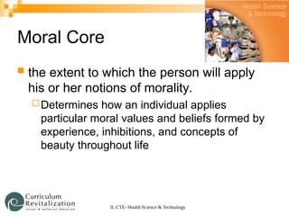 quality slideshow free human rights I love my gf | PPT