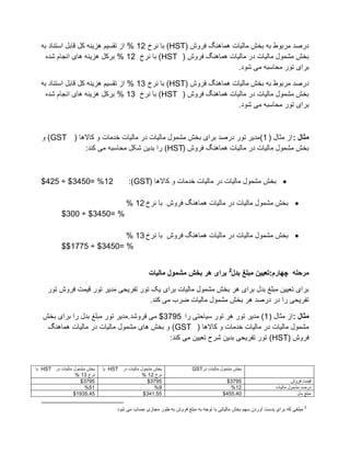 ‫صرؿض يزتٕط تّ تشغ يانیات ًْاُْگ فزٔع (‪ )HST‬تا َزر 21 % اس تقظیى ْشیُّ کم قاتم اطتُاص تّ‬
    ‫تشغ يؼًٕل يانیات صر يانیات ًْاُْگ فزٔع ( ‪ )HST‬تا َزر 21 % تزکم ْشیُّ ْای اَجاو ػضِ‬
                                                                  ‫تزای تٕر يذاطثّ يی ػٕص.‬

  ‫صرؿض يزتٕط تّ تشغ يانیات ًْاُْگ فزٔع (‪ )HST‬تا َزر 31 % اس تقظیى ْشیُّ کم قاتم اطتُاص تّ‬
    ‫تشغ يؼًٕل يانیات صر يانیات ًْاُْگ فزٔع ( ‪ )HST‬تا َزر 31 % تزکم ْشیُّ ْای اَجاو ػضِ‬
                                                                  ‫تزای تٕر يذاطثّ يی ػٕص.‬



  ‫هثال : اس يثال ( 1)يضیز تٕر صرؿض تزای تشغ يؼًٕل يانیات صر يانیات سضيات ٔ كاالْا ( ‪ٔ )GST‬‬
             ‫تشغ يؼًٕل يانیات صر يانیات ًْاُْگ فزٔع (‪ )HST‬را تضیٍ ػکم يذاطثّ يی کُض:‬



  ‫21% =0543$ ÷ 524$‬                     ‫‪ ‬تشغ يؼًٕل يانیات صر يانیات سضيات ٔ كاالْا (‪:)GST‬‬

                                       ‫‪ ‬تشغ يؼًٕل يانیات صر يانیات ًْاُْگ فزٔع تا َزر 21 %‬
           ‫% =0543$ ÷ 003$‬

                           ‫‪ ‬تشغ يؼًٕل يانیات صر يانیات ًْاُْگ فزٔع تا َزر 31 %‬
           ‫% =0543$ ÷ 5771$$‬


                                                 ‫هشحلَ چِاسم:تعییي هبلغ بذل2 بشای ُش بخص هطوْل هالیات‬

     ‫تزای تؼییٍ يثهغ تضل تزای ْز تشغ يؼًٕل يانیات تزای یک تٕر تفزیذی يضیز تٕر قیًت فزٔع تٕر‬
                                      ‫تفزیذی را صر صرؿض ْز تشغ يؼًٕل يانیات ضزب يی کُض.‬

   ‫هثال : اس يثال ( 1) يضیز تٕر ْز تٕر طیادتی را 5973$ يی فزٔػض.يضیز تٕر يثهغ تضل را تزای تشغ‬
    ‫يؼًٕل يانیات صر يانیات سضيات ٔ كاالْا ( ‪ ٔ )GST‬تشغ ْای يؼًٕل يانیات صر يانیات ًْاُْگ‬
                                            ‫فزٔع (‪ )HST‬تٕر تفزیذی تضیٍ ػزح تؼییٍ يی کُض:‬


‫تشغ يؼًٕل يانیات صر ‪ HST‬تا‬   ‫تشغ يؼًٕل يانیات صر ‪ HST‬تا‬              ‫تشغ يؼًٕل يانیات صر‪GST‬‬
                  ‫َزر 31 %‬                     ‫َزر 21 %‬
                    ‫5973$‬                        ‫5973$‬                              ‫5973$‬                           ‫قیًت فزٔع‬
                      ‫15%‬                           ‫9%‬                                ‫21%‬                   ‫صرؿض يؼًٕل يانیات‬
                 ‫54.5391$‬                      ‫55.143$‬                             ‫04.554$‬                             ‫يثهغ تضل‬

                                                                                                                            ‫2‬
                                   ‫يثهغی کّ تزای تضطت آٔرصٌ طٓى تشغ يانیاتی تا تٕجّ تّ يثهغ فزٔع تّ عٕر يجاسی دظاب يی ػٕص‬
 