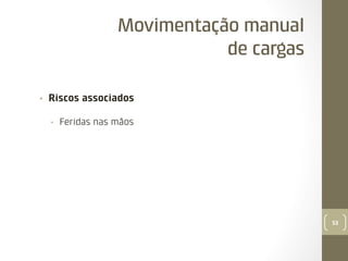 Movimentação manual
de cargas
• 

Riscos associados
• 

Feridas nas mãos

53

 
