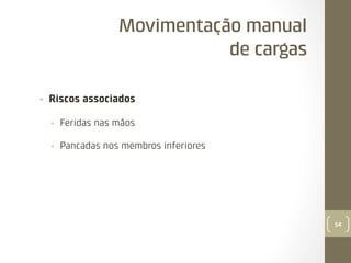 Movimentação manual
de cargas
• 

Riscos associados
• 

Feridas nas mãos

• 

Pancadas nos membros inferiores

54

 