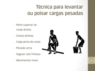 Técnica para levantar
ou poisar cargas pesadas
• 

Parte superior do
corpo direita

• 

Costas direitas

• 

Carga perto do corpo

• 

Posição certa

• 

Segurar com ﬁrmeza

• 

Movimentos livres

57

 