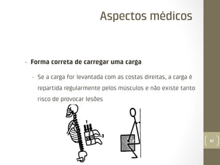 Aspectos médicos

• 

Forma correta de carregar uma carga
• 

Se a carga for levantada com as costas direitas, a carga é
repartida regularmente pelos músculos e não existe tanto
risco de provocar lesões

61

 