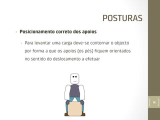 POSTURAS
• 

Posicionamento correto dos apoios
• 

Para levantar uma carga deve-se contornar o objecto
por forma a que os apoios (os pés) ﬁquem orientados
no sentido do deslocamento a efetuar

70

 