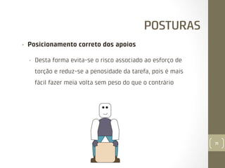 POSTURAS
• 

Posicionamento correto dos apoios
• 

Desta forma evita-se o risco associado ao esforço de
torção e reduz-se a penosidade da tarefa, pois é mais
fácil fazer meia volta sem peso do que o contrário

71

 