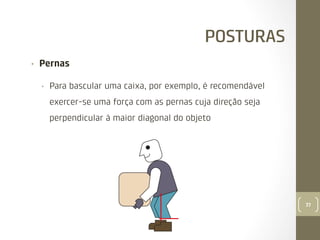 POSTURAS
• 

Pernas
• 

Para bascular uma caixa, por exemplo, é recomendável
exercer-se uma força com as pernas cuja direção seja
perpendicular à maior diagonal do objeto

77

 