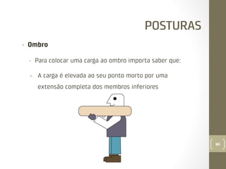 POSTURAS
• 

Ombro
• 
Ø 

Para colocar uma carga ao ombro importa saber que:
A carga é elevada ao seu ponto morto por uma
extensão completa dos membros inferiores

80

 