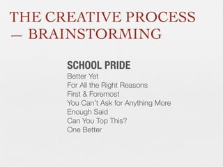 THE CREATIVE PROCESS
— BRAINSTORMING
SCHOOL PRIDE
Better Yet
For All the Right Reasons
First & Foremost
You Can’t Ask for Anything More
Enough Said
Can You Top This?
One Better

 