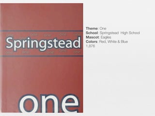 Theme: One
School: Springstead High School
Mascot: Eagles
Colors: Red, White & Blue
1,876

 