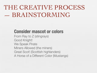 THE CREATIVE PROCESS
— BRAINSTORMING
Consider mascot or colors
From Ray to Z (stingrays)
Good Knight!
We Speak Pirate
Miners Allowed (the miners)
Great Scot! (Scottish highlanders)
A Horse of a Different Color (Mustangs)

 