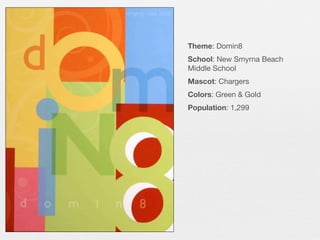 Theme: Domin8
School: New Smyrna Beach
Middle School
Mascot: Chargers
Colors: Green & Gold
Population: 1,299

 