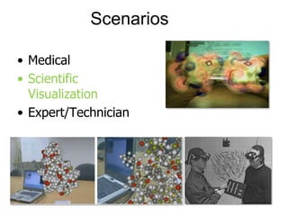 • Medical
• Scientific
Visualization
• Expert/Technician
8
Scenarios
 
