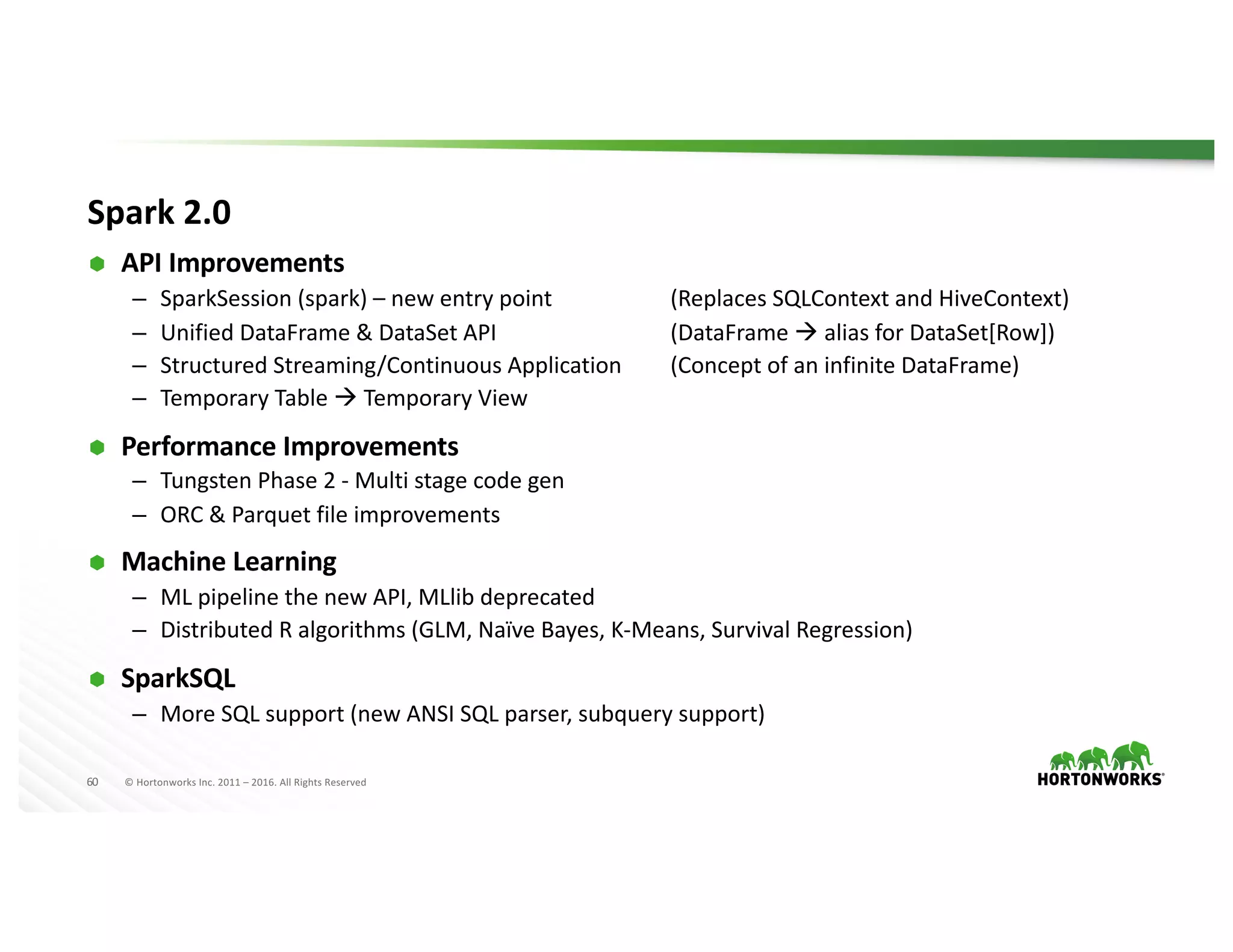 60 ©	Hortonworks	Inc.	2011	– 2016.	All	Rights	Reserved
Spark	2.0
Ã API	Improvements
– SparkSession (spark)	– new	entry	point	 (Replaces	SQLContext and	HiveContext)
– Unified	DataFrame &	DataSet API	 (DataFrame à alias	for	DataSet[Row])
– Structured	Streaming/Continuous	Application		 (Concept	of	an	infinite	DataFrame)
– Temporary	Table	à Temporary	View
Ã Performance	Improvements
– Tungsten	Phase	2	- Multi	stage	code	gen
– ORC	&	Parquet	file	improvements
Ã Machine	Learning	
– ML	pipeline	the	new	API,	MLlib deprecated
– Distributed	R	algorithms	(GLM,	Naïve	Bayes,	K-Means,	Survival	Regression)
Ã SparkSQL
– More	SQL	support	(new	ANSI	SQL	parser,	subquery	support)
 