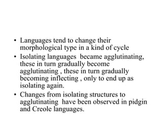 Languages tend to change their morphological type in a kind of cycle Isolating languages  became agglutinating, these in turn gradually become agglutinating , these in turn gradually becoming inflecting , only to end up as isolating again. Changes from isolating structures to agglutinating  have been observed in pidgin and Creole languages. 