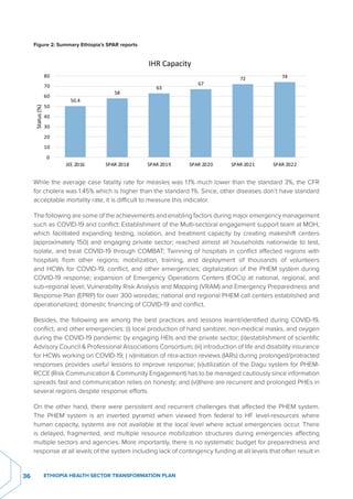 Health Sector Development The Ethiopian health sector has developed and implemented successive ...