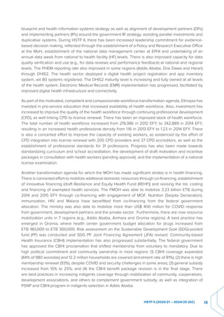 Health Sector Development The Ethiopian health sector has developed and implemented successive ...
