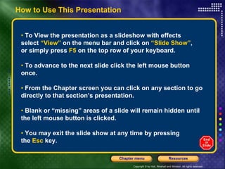 How to Use This Presentation •  To View the presentation as a slideshow with effects  select  “View”  on the menu bar and click on  “Slide Show” ,  or simply press  F5  on the top row of your keyboard. •  To advance to the next slide click the left mouse button once. •  From the Chapter screen you can click on any section to go directly to that section’s presentation. •  Blank or “missing” areas of a slide will remain hidden until the left mouse button is clicked. •  You may exit the slide show at any time by pressing  the  Esc  key. How to Use This Presentation 