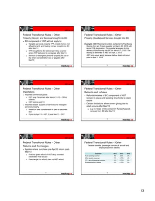 HST to PST                                                           HST to PST


Federal Transitional Rules – Other                               Federal Transitional Rules – Other
Property (Goods) and Services brought into BC                    Property (Goods) and Services brought into BC
  BC component of HST will not apply to:
      Tangible personal property TPP, mobile homes not           Example: ABC Flooring Co orders a shipment of hardwood
      affixed to land, and floating homes brought into BC          flooring from an Ontario supplier on March 20, 2013 with
      after Mar/13                                                 terms FOB destination. The supplier arranges for the
      TPP brought into BC before Apr/13 by a carrier               delivery of the flooring into BC on March 31, 2103. The
      where TPP delivered to consignee after Mar/13                flooring is delivered to ABC on Arpil 2, 2013.
      Services or intangible personal property for use in          GST only would apply because deliver does not occur
      BC where consideration due or payable after                  prior to April 1, 2013
      Mar/13

                          73                                                                         74




                                                    HST to PST                                                           HST to PST


Federal Transitional Rules – Other                               Federal Transitional Rules – Other
Importations                                                     Refunds and rebates
  Imported commercial goods                                        Refunds/rebates of BC component of HST
      GST only if imported after March 31/13 – CBSA                remain in place until existing time limits to claim
      collects
                                                                   expire
      HST before April/13
                                                                   Certain limitations where event giving rise to
  Imported taxable supplies of services and intangible
  personal property                                                relief occurs after Mar/13
      Based on date consideration is paid or becomes                     e.g. no rebate on BC component if property/goods
      due                                                                removed from BC after Mar/13
      If prior to Apr/13 – HST, if post Mar/13 - GST

                          75                                                                         76




                                                    HST to PST                                                           HST to PST


Federal Transitional Rules – Other                               Federal Transitional Rules – Other
Returns and Exchanges                                                Taxable benefits, passenger vehicles & aircraft and
                                                                                  employee/partner rebates
  Applies where purchase pre-Apr/13 return post-
  Mar/13
                                                                                 Expenses
                                                                                   p                      2012   2013    2014
      If refund given refund of HST okay provided
                                                                 Auto operating expense                   5%     3.5%     3%
      credit/debit note issued
                                                                 Other taxable expenses                   11%    5.75%    4%
      If exchange (no refund) then no HST refund                 ITC – aircraft/passenger vehicles        12%    6.75%    5%
                                                                 Employee/partner rebates                 12%    6.75%    5%




                          77                                                                         78




                                                                                                                                      13
 