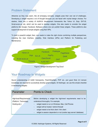 Problem Statement
Attractive as they may seem, like all emerging concepts, widgets pose their own set of challenges.
Developing a widget requires a lot of thought because you are faced with myriad design choices. For
starters, there are a variety of AJAX/UI development frameworks like Yahoo UI, Dojo, EXTJS,
Script.aculo.us, etc, which can be used to develop widgets. One also needs to consider the widget
platforms like Google, Facebook, MySpace where one can publish these widgets. These platforms also
support development of simple widgets using their APIs.


To build a powerful widget, then, one needs to make the right choice combining multiple perspectives,
including the User Interface, Usability, Web Interface (APIs) and Platform for Publishing and
Maintenance.




                                  Figure 2 Widget Development Tag Cloud




Your Roadmap to Widgets
Sound understanding of AJAX frameworks, Flash/Silverlight, PHP etc. and good Web 2.0 domain
knowledge are required to successfully develop great widgets. At Harbinger, we use this simple checklist
in developing widgets:



 Parameter                    Points to Check

 High-level Requirements      Before developing a widget the high-level requirements need to be
 (Platform, Technology,       understood thoroughly. For example:
 Hosting etc.)                -     widget needs to run on Windows, Mac, Cell Phones
                              -     widget will be hosted / behind firewall
                              -     widget needs to be thick client / thin client
                              -     widget is session dependent or not (cookie /app server/ database)




                                                                                             Page 6 of 8
                           © 2009, Harbinger Systems, All Rights Reserved
 