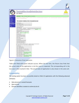 Fitnesse, Watir and Ruby Based Test Automation System | PDF