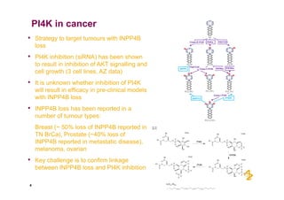 Small molecule inhibitors of PI4 Kinase | PDF
