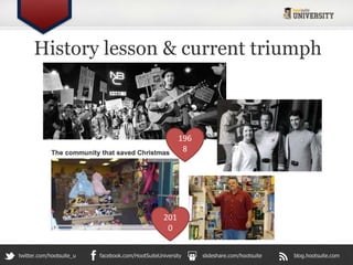 History lesson & current triumph



                                                         196
                         ...