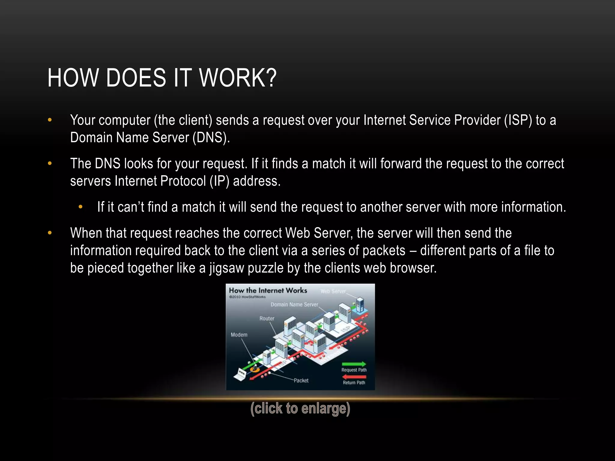 How The Internet Works | PPT
