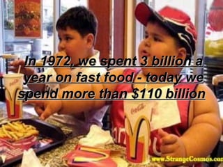 In 1972, we spent 3 billion a year on fast food - today we spend more than $110 billion   