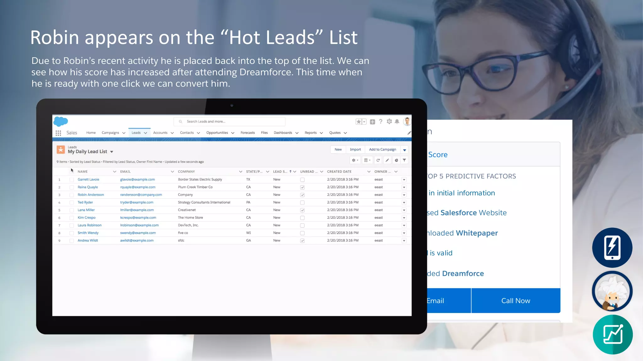 Robin appears on the “Hot Leads” List
Due to Robin’s recent activity he is placed back into the top of the list. We can
see how his score has increased after attending Dreamforce. This time when
he is ready with one click we can convert him.
Filled in initial information
Browsed Treatwell website
Clicked on Facebook ad
Address not filled
Email is valid
Attended Dreamforce
Browsed Salesforce WebsiteFilled in initial information
Browsed Treatwell website
Clicked on Facebook ad
Address not filled
Email is valid
6589
Downloaded Whitepaper
 