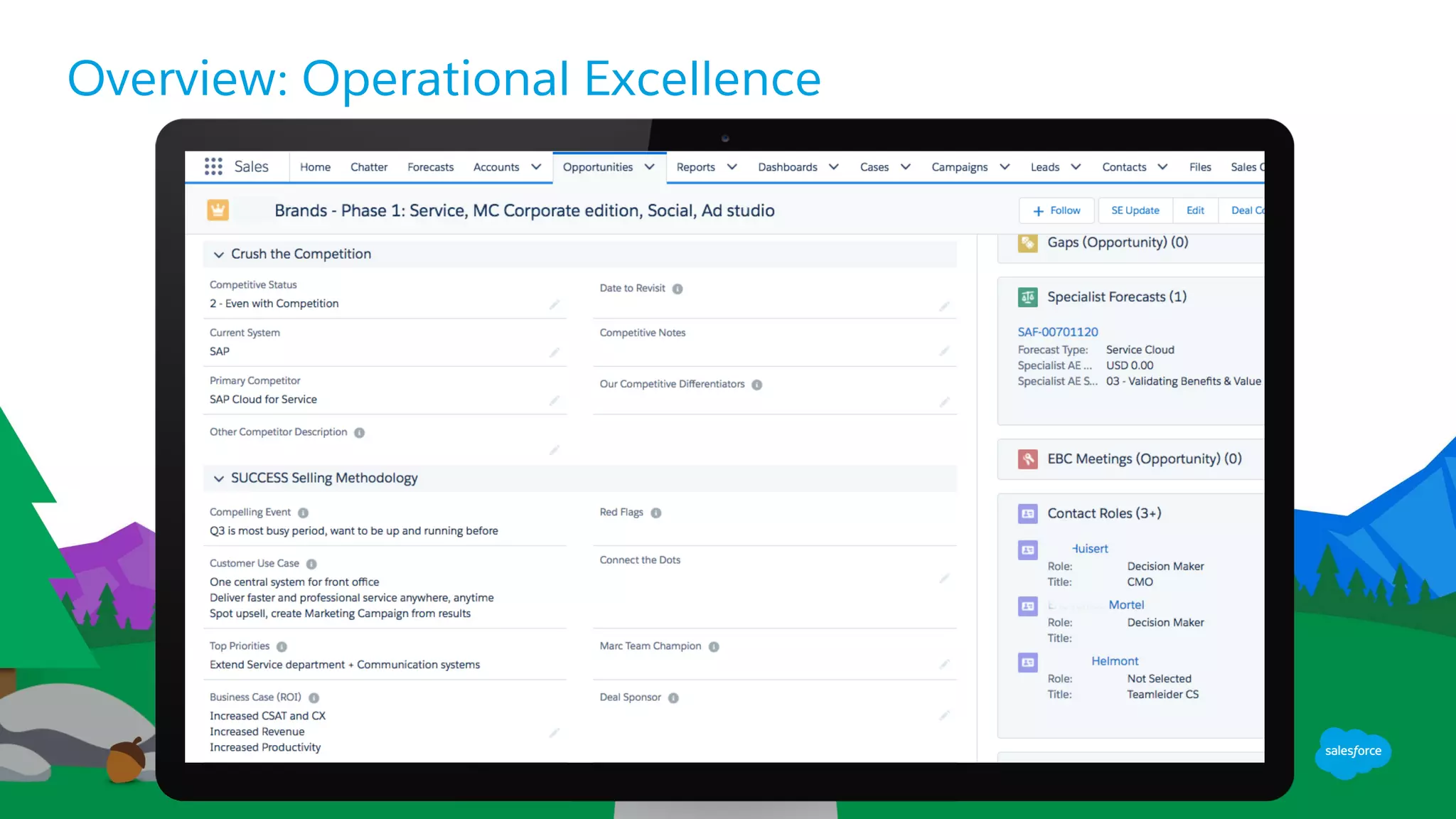 Overview: Operational Excellence
 