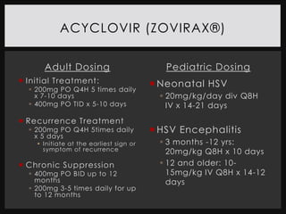 ACYCLOVIR (ZOVIRAX®)

      Adult Dosing                          Pediatric Dosing
 Initial Treatment:                      Neonatal HSV
   200mg PO Q4H 5 times daily
    x 7-10 days                            20mg/kg/day div Q8H
   400mg PO TID x 5-10 days                IV x 14-21 days
 Recurrence Treatment
   200mg PO Q4H 5times daily             HSV Encephalitis
    x 5 days
     Initiate at the earliest sign or     3 months -12 yrs:
      symptom of recurrence                 20mg/kg Q8H x 10 days
 Chronic Suppression                      12 and older: 10-
   400mg PO BID up to 12                   15mg/kg IV Q8H x 14-12
    months                                  days
   200mg 3-5 times daily for up
    to 12 months
 