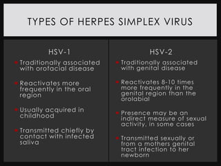 TYPES OF HERPES SIMPLEX VIRUS

          HSV-1                        HSV-2
 Traditionally associated    Traditionally associated
  with orofacial disease       with genital disease

 Reactivates more            Reactivates 8-10 times
  frequently in the oral       more frequently in the
  region                       genital region than the
                               orolabial
 Usually acquired in         Presence may be an
  childhood                    indirect measure of sexual
                               activity, in some cases
 Transmitted chiefly by
  contact with infected       Transmitted sexually or
  saliva                       from a mothers genital
                               tract infection to her
                               newborn
 