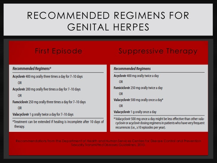 Herpes Treatments  Medications Singlecare