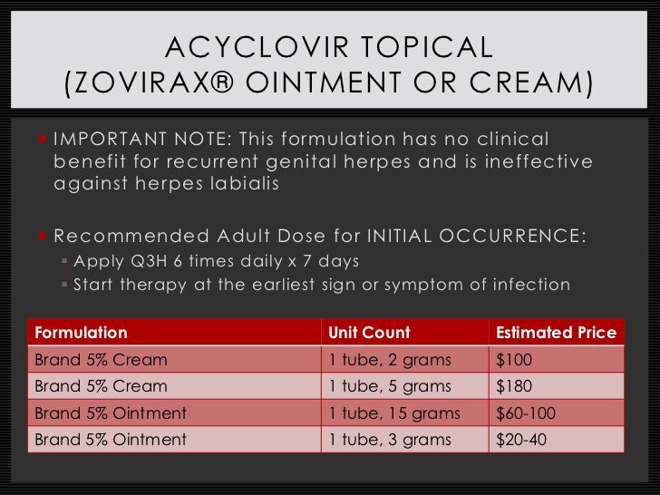 Disease State Presentation Herpes Simplex Virus