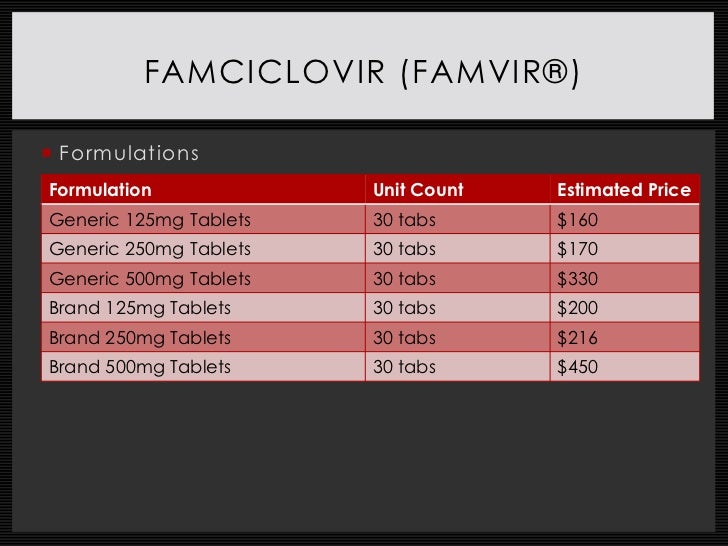 Ivermectin for mites
