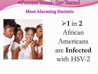 1 in 2
African
Americans
are Infected
with HSV-2
 