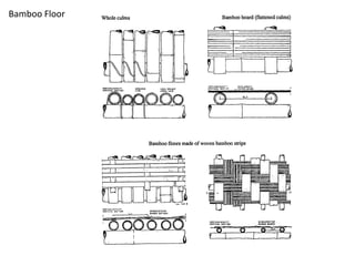 Bamboo Floor
 