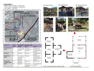human settlement and vernacular architecture
