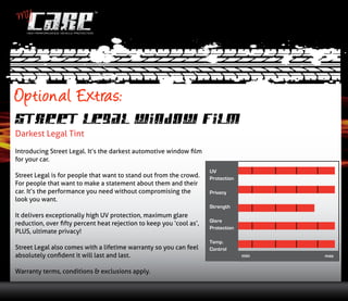 MY
HIGH PERFORMANCE VEHICLE PROTECTION
 