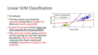 Linear SVM Classification
▪ Iris dataset
▪ The two classes can clearly be
separated easily with a straight line
(they are linearly separable)
▪ Dashed line is so bad that it does not
even separate the classes properly
▪ The other two models work perfectly
on this training set, but their decision
boundaries come so close to the
instances that these models will
probably not perform as well on new
instances
 