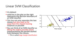 Linear SVM Classification
▪ Iris dataset
▪ solid line in the plot on the right
represents the decision boundary of
an SVM classifier
▪ This line not only separates the two
classes but also stays as far
away from the closest training
instances as possible
▪ You can think of an SVM classifier as
fitting the widest possible street
(represented by the parallel dashed
lines) between the classes.
▪ This is called large margin classification
 