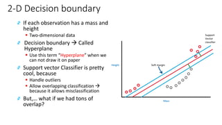 2-D Decision boundary
҂ If each observation has a mass and
height
▪ Two-dimensional data
҂ Decision boundary → Called
Hyperplane
▪ Use this term “Hyperplane” when we
can not draw it on paper
҂ Support vector Classifier is pretty
cool, because
▪ Handle outliers
▪ Allow overlapping classification →
because it allows misclassification
҂ But,… what if we had tons of
overlap?
 