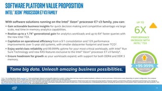 12
BusinessOpportunities
Accelerating Insight with Real-Time Analytics
Delivering High Reliability and Uptime
Better Total Cost of Ownership
Achieving Operational Excellence
Enhanced Performance in the Data Center
 