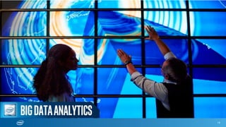 * Other Names and Brands May Be Claimed as the Property of Others 19
VMwarevSphere*6.0
OptimizedfortheIntel® Xeon® E7v3Family
VMware ESXi* 6.0
• Optimized to take advantage of Intel® Xeon® processor performance and efficiencies.
Supports new Intel® Xeon® processor E7 v3 family features:
• Intel® Advanced Encryption Standard Instructions (Intel® AES-NI) to accelerate
encryption/decryption.
• Intel® AVX2.0 to accelerate PCoIP for DVI market.
• A/D bits in EPT to support MP Record/Replay.
• VMFUNC to support nested virtualization (HW assisted nested virtualization –
VMware has been implementing nested virtualization with SW).
• MCA Core Error Recovery to provide better fault tolerance.
Continues to support previous platform features:
• 320 vCPU
• 4TB DRAM support
• OS Guard and Secure Key
• Hot-plug PCIe*
• Intel® AES-NI
Information provided by the vendor has not been vetted and this does not constitute an endorsement.
 