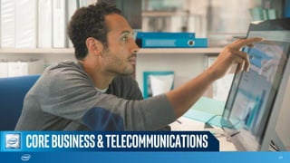 0
1
4S Intel® Xeon® processor E7-4890 v2
4S Intel® Xeon® processor E7-8890 v3
24
Software AG*
Apama Streaming Analytics*
“The Intel® Xeon® processor E7-8890 v3 improved event throughput for
Apama Steaming Analytics* by over 55% and location updates increased by
20% per second. These are fantastic results for us.”1
Dr. Mark Horsburgh - Senior Software Architect, Software AG Big Data Analytics
www.softwareag.com
1 - Testing conducted on Apama* software comparing 4S Intel® Xeon® Processor E7-8890 v3 with 4S Intel® Xeon® Processor E7-4890 v2. Testing done by Software AG. For complete configuration details, see SLIDE 85.
Software and workloads used in performance tests may have been optimized for performance only on Intel microprocessors. Performance tests, such as SYSmark and MobileMark, are measured using specific computer systems,
components, software, operations and functions. Any change to any of those factors may cause the results to vary. You should consult other information and performance tests to assist you in fully evaluating your contemplated
purchases, including the performance of that product when combined with other products. For more complete information visit http://www.intel.com/performance.
*Other names and brands may be claimed as the property of others
Intel® Xeon® Processor E7-8800/4800 v3 Family
Higher throughput helps customers build powerful,
flexible, cost effective analytics solutions.
Software AG Apama* increased from 43.9 to 70M
events per second, 1.59X, with 4S Intel® Xeon®
processor E7-8890 v3
Up to
59%
faster!!
Workload: The workload is a micro-operation that is performed very
often inside Apama. The workload receives events in the pipeline
stage and publishes an output from the Apama correlator.
 Apama Streaming Analytics is a complex event processing engine. It
filters, analyzes, and acts on data.
 Increased event throughput helps improve scale, solution flexibility, and
customer confidence.
 Customer use cases include:
 eCommerce
 Location aware customer experience management
 Complex event processing
Normalizedperformance
 