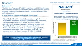 0
1
4S Intel® Xeon® processor E7-4890 v2
4S Intel® Xeon® processor E7-8890 v3
29
www.ibm.com
 Multi-core and vector optimized algorithms paired with massive parallelism
exploit the high core count of Intel® Xeon® processors with SIMD
technology.
 IBM Informix* Warehouse Accelerator (IWA) can speed up even the most
complex warehouse queries, without changes to business applications.
 The 4S Intel® Xeon® processor E7-8890 v3 enables IWA to further shorten
query times, and deliver results faster, by up to 28%.
IBM*
IBM Informix*
IBM Informix* Warehouse Accelerator loads data completely into system
memory in a compressed form, using a special columnar scheme developed
by IBM. As queries come in, the Informix database passes them to the
Informix Warehouse Accelerator which can scan billions of rows of data in
seconds to return immediate results.
*Other names and brands may be claimed as the property of others
Intel® Xeon® Processor E7-8800/4800 v3 Family
1 - Testing conducted on IBM Informix* comparing 4S Intel® Xeon® Processor E7-8890 v3 with 4S Intel® Xeon® Processor E7-4890 v2. Testing done by IBM. For complete testing configuration details, see SLIDE 85. Software
and workloads used in performance tests may have been optimized for performance only on Intel microprocessors. Performance tests, such as SYSmark and MobileMark, are measured using specific computer systems,
components, software, operations and functions. Any change to any of those factors may cause the results to vary. You should consult other information and performance tests to assist you in fully evaluating your
contemplated purchases, including the performance of that product when combined with other products. For more complete information visit http://www.intel.com/performance.
Core Business & Telecommunications
Up to
28%
faster!!
Workload: Analytical queries on a large set of sensor time series
data, which originates from publicly available U.S. government data
(National Water Information System).
IBM Informix* increased the geomean performance
from 10628.58 to 13624.74 selects/day, 1.28X, with
4S Intel® Xeon® processor E7-8890 v3
Get your queries answered up to 28% faster!
Normalizedperformance
 